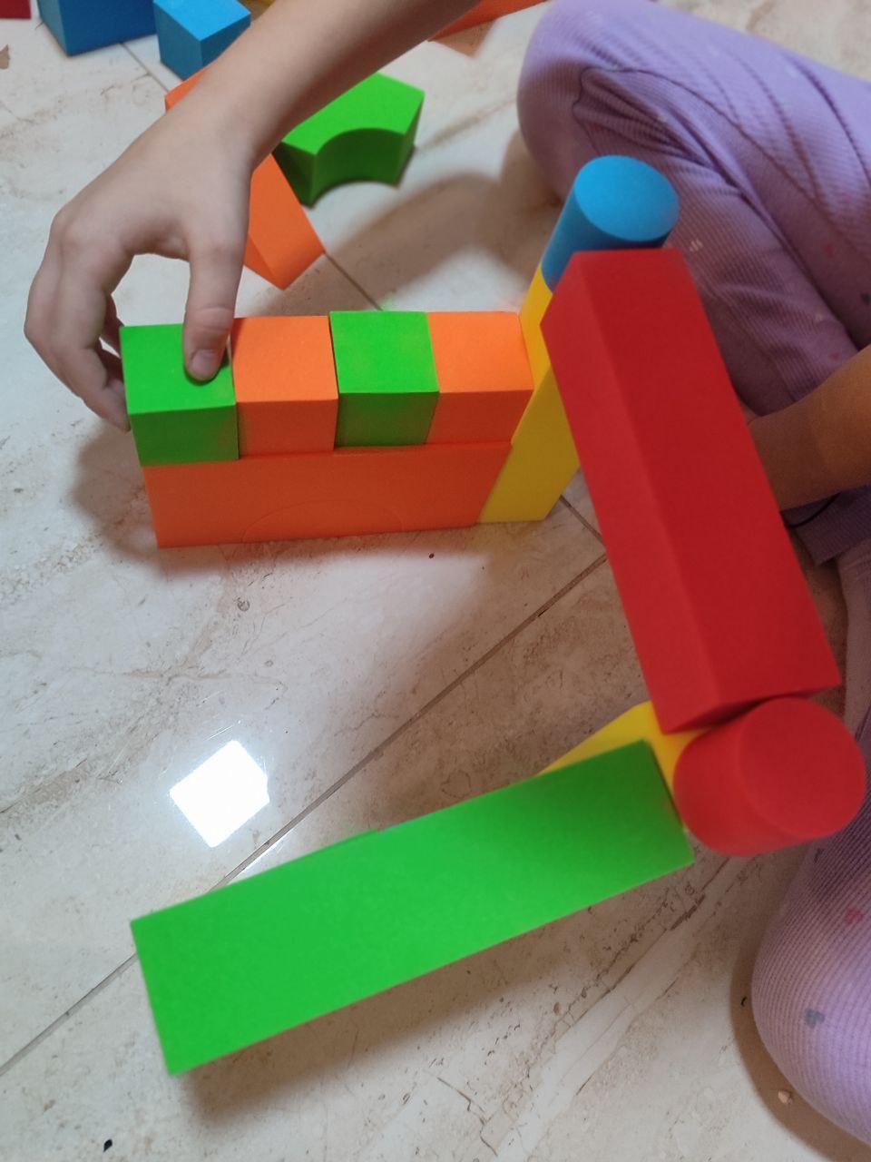 Boravak budućnosti - Aktivnosti 2